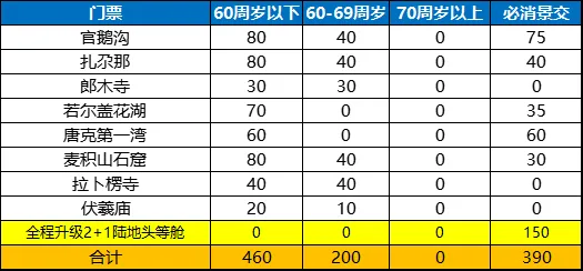 a413e47c6693ec3f8d7378b498a5cbc9-sz_19277