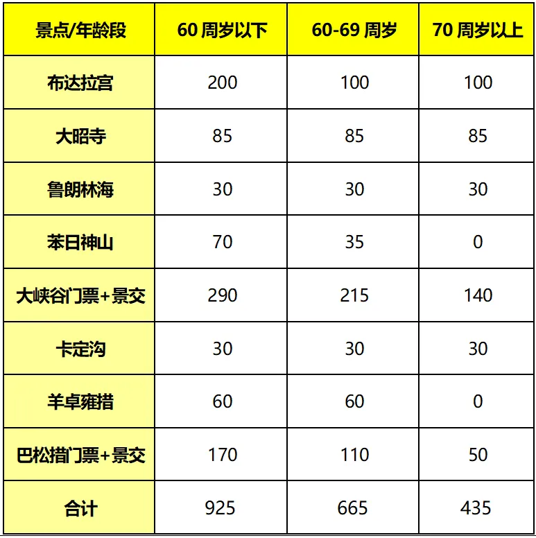 a70516373697d4044688c00b7bbde927-sz_36900 a70516373697d4044688c00b7bbde927-sz_36900