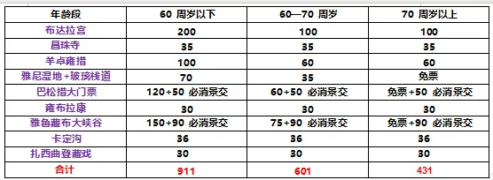 c5054f1bdaea2b4340f615bc40401435-sz_16968 c5054f1bdaea2b4340f615bc40401435-sz_16968