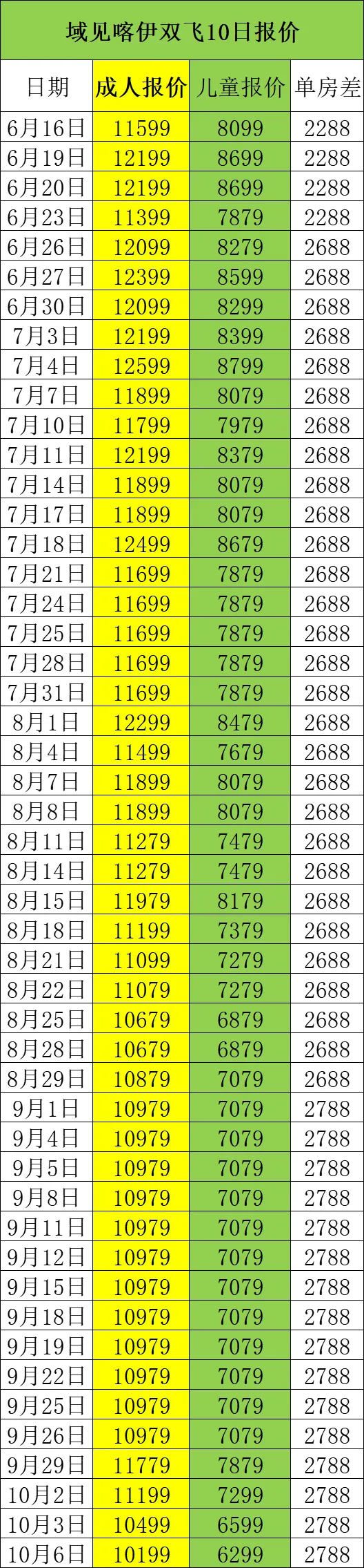 cf6736649cb6deabeb8fc4e7db6129a3-sz_210224 cf6736649cb6deabeb8fc4e7db6129a3-sz_210224