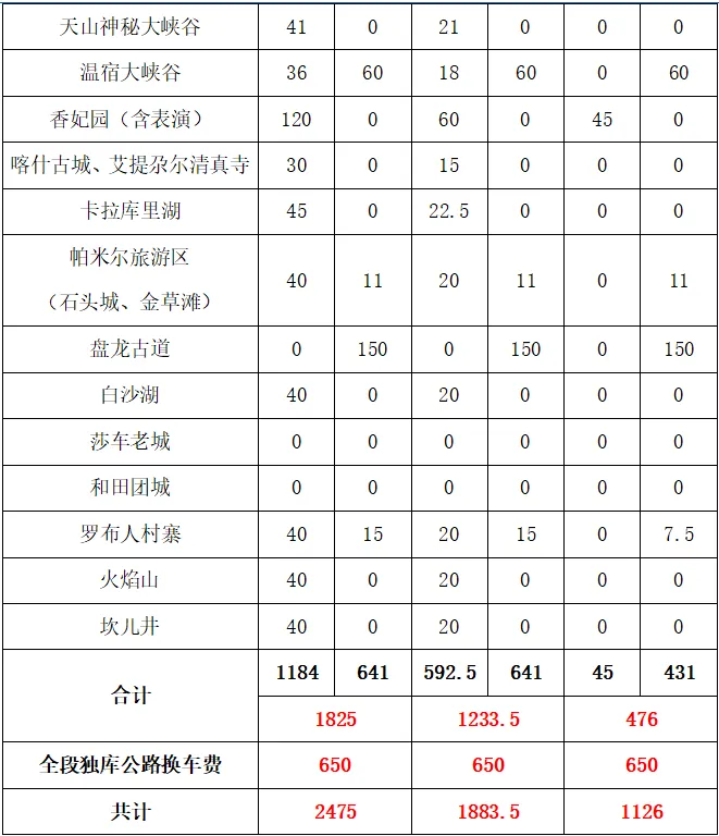 d10ae3e84c285060ad61fc1e83a3df28-sz_48205 d10ae3e84c285060ad61fc1e83a3df28-sz_48205