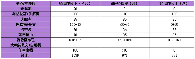 e7cf98ea20227e184e67c8fc7ed9f8ee-sz_14154