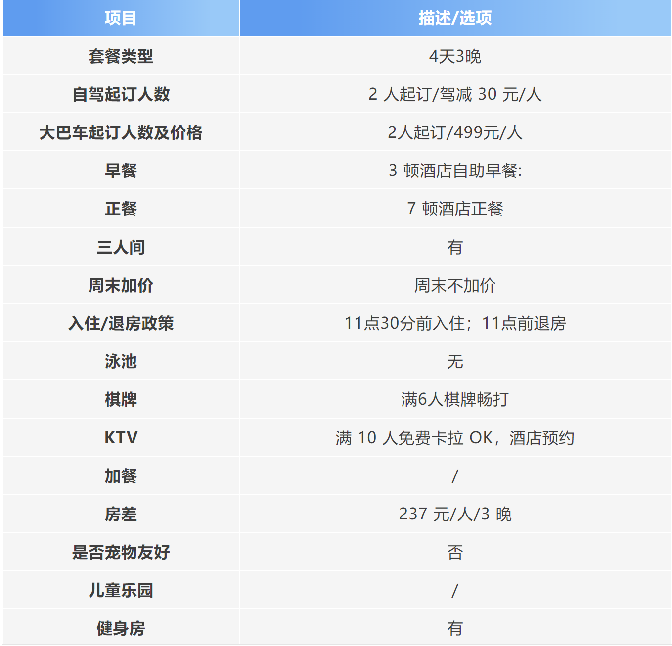 ed6119eb3207f4cfac7f737ebddb30f2