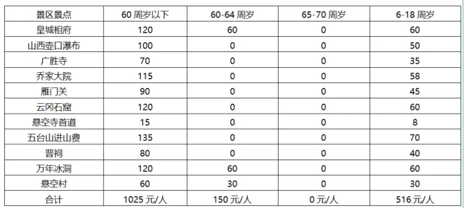 f8cc27cb406f632735faf6d196fc32da-sz_50781 f8cc27cb406f632735faf6d196fc32da-sz_50781