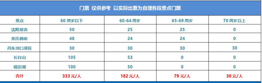 fd92fb6b9dd529fb65f201ed03f036bc-sz_20402 fd92fb6b9dd529fb65f201ed03f036bc-sz_20402