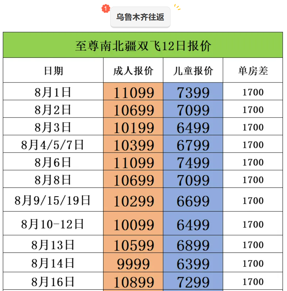 0a2c62060cb7c7bd8276c60c02c5dfec