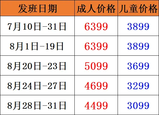 0f0e6fa1d682036f7ea9a3513dfa9b0c-sz_23612