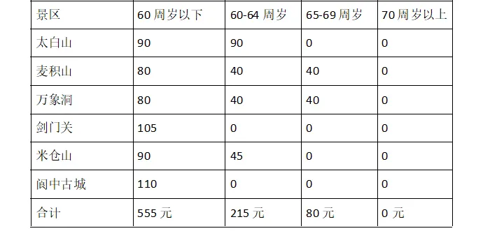 1065329c38247cf1186cb6017e82fe4a-sz_84597 1065329c38247cf1186cb6017e82fe4a-sz_84597