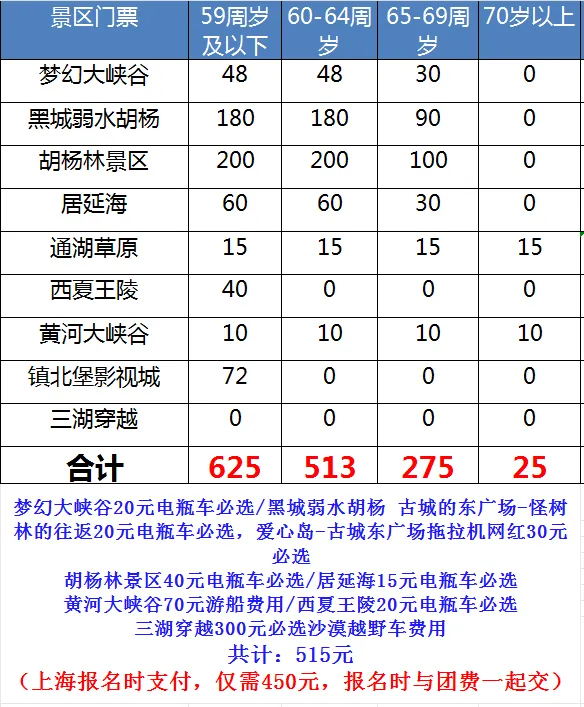 1400f9f662a83787737d2f9f4886bd59-sz_59515 1400f9f662a83787737d2f9f4886bd59-sz_59515