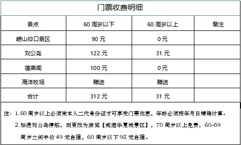 2dc3a6f07b005ea3c4ef15a99461b3d3-sz_64898 2dc3a6f07b005ea3c4ef15a99461b3d3-sz_64898