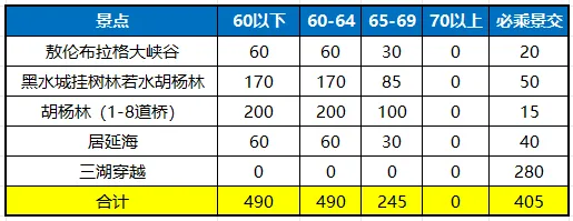 47dfd26be11409f58673a269392f81c4-sz_12532 47dfd26be11409f58673a269392f81c4-sz_12532