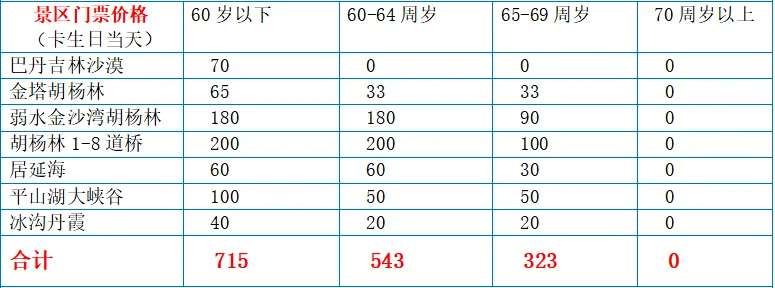 4b0d88c1c2a1e233d6b5f06f8f3bde85-sz_25507 4b0d88c1c2a1e233d6b5f06f8f3bde85-sz_25507
