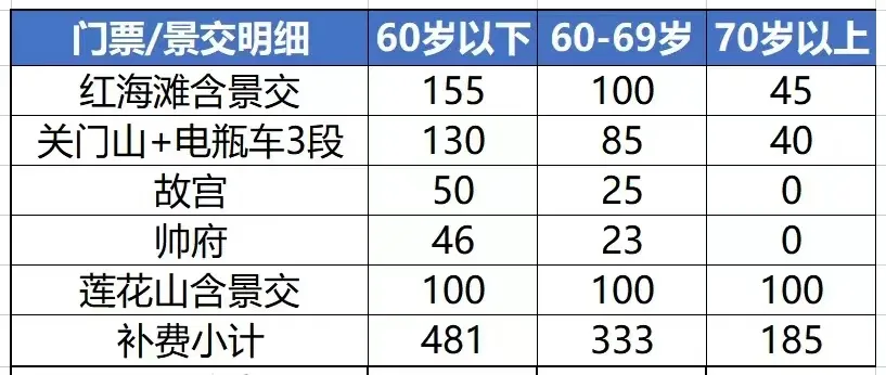 4d3e67f1fa171fe423e70b003b3920dd-sz_273137 4d3e67f1fa171fe423e70b003b3920dd-sz_273137