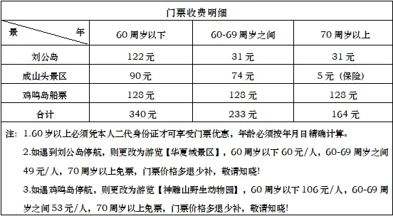 504f1a82ccfa71fddcdc5dc017feed29-sz_107712 504f1a82ccfa71fddcdc5dc017feed29-sz_107712