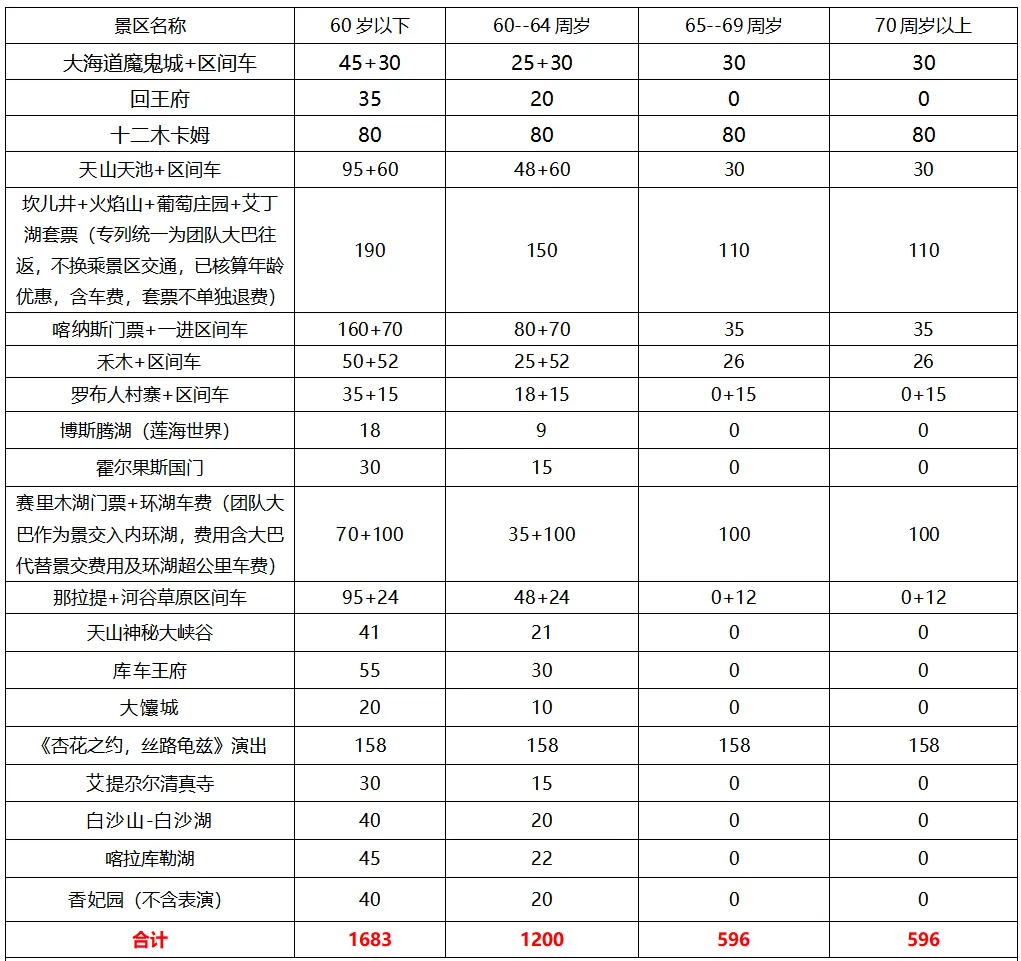 6038032bcf73d60a0179d5762d2a9100-sz_66069 6038032bcf73d60a0179d5762d2a9100-sz_66069