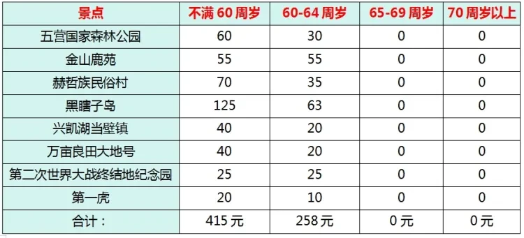 63f774ddf89cb1a7418f95cc890bc910-sz_141963