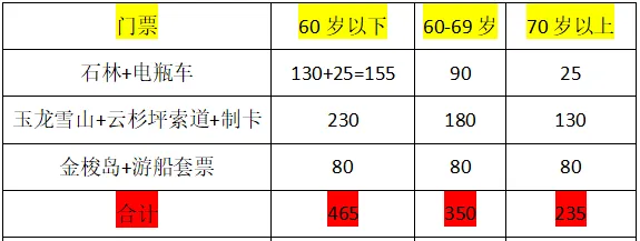 736344314b67a2c28439499e118da066-sz_500196