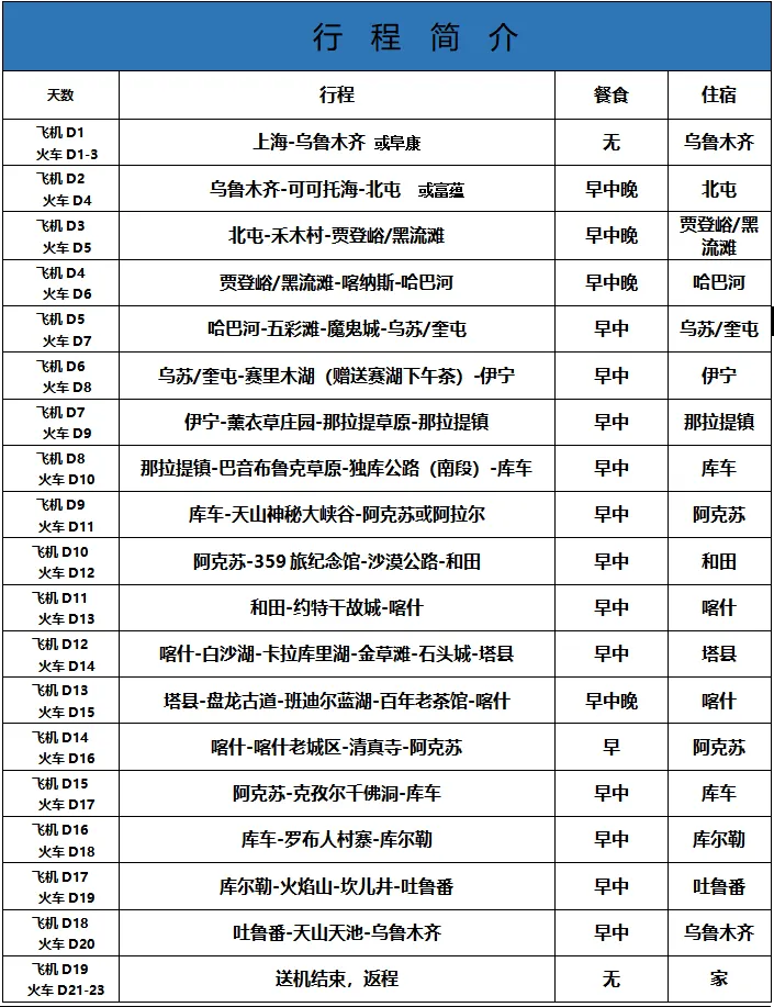 7816ddcfcf365e7a117bf05cf1a79cc7-sz_61129-2 7816ddcfcf365e7a117bf05cf1a79cc7-sz_61129-2