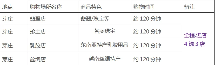 862a4c79dda3e49e3f8f7fbce63a4c92-sz_31663 862a4c79dda3e49e3f8f7fbce63a4c92-sz_31663