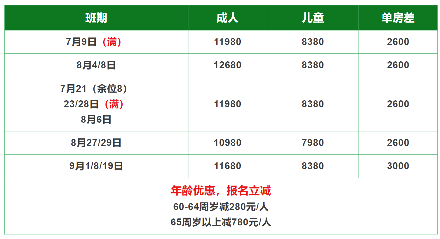 b025dd386c4c1083593a5a3675ff95c0-1