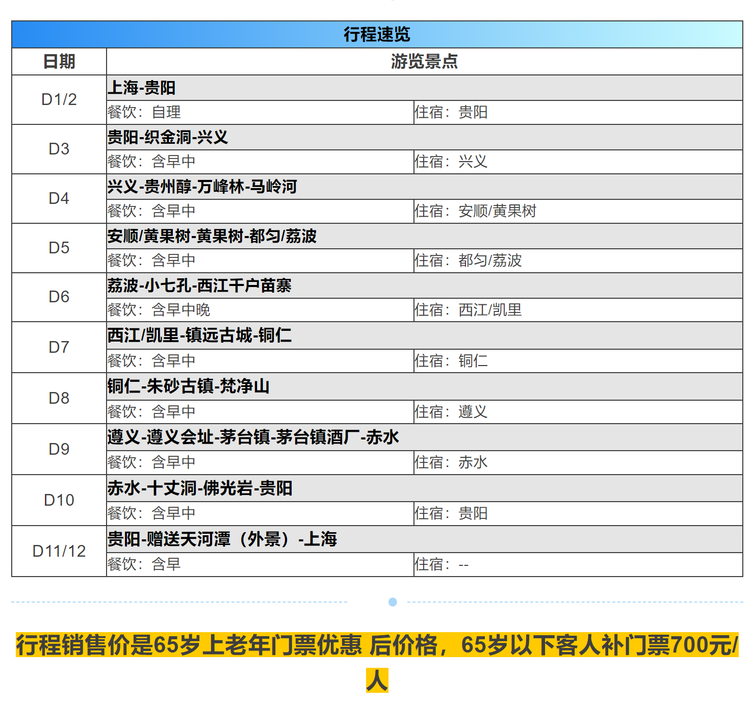 b87f1e1b93ea21b6e455f585f568b9fa