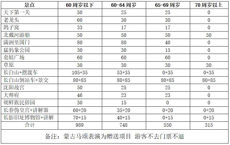 cdff4ffee91eb7a40ddd83b3ed081820-sz_20512