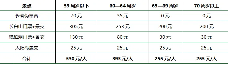 d8dd754e62b75a0f3d91f9c3e3264398-sz_13632