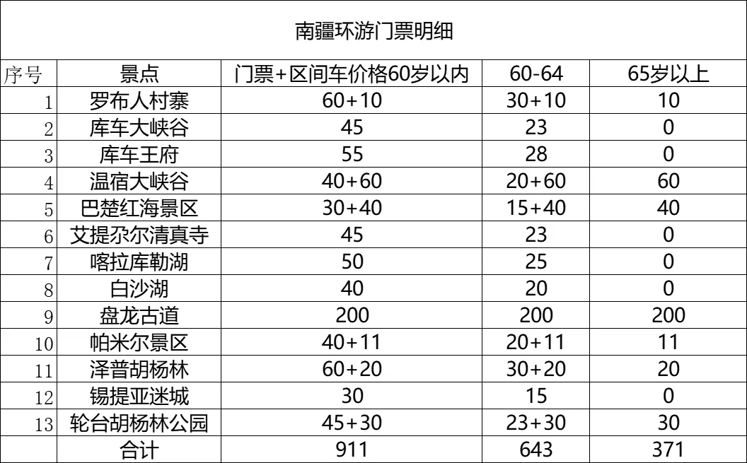 dbca44096d55e9a421edad25c7b84c86-sz_65004 dbca44096d55e9a421edad25c7b84c86-sz_65004