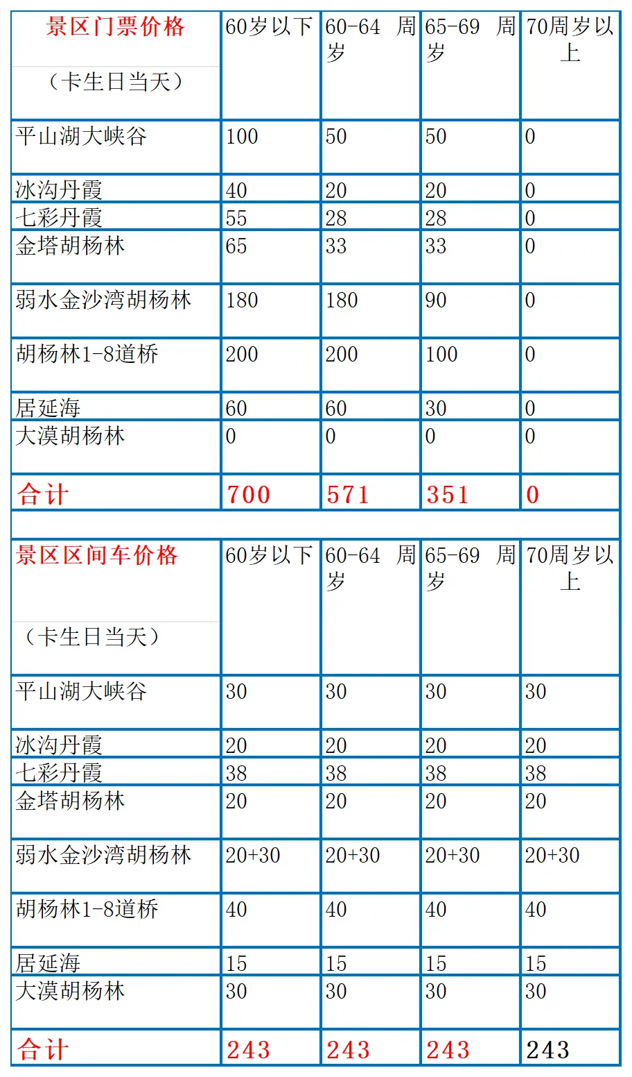 de4d715dd141723767fe7e856d132262-sz_85284 de4d715dd141723767fe7e856d132262-sz_85284