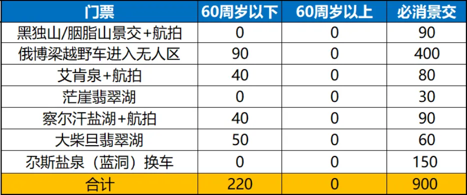 e08c0e95b742bcd487bb035b7d5f2f69-sz_136971 e08c0e95b742bcd487bb035b7d5f2f69-sz_136971