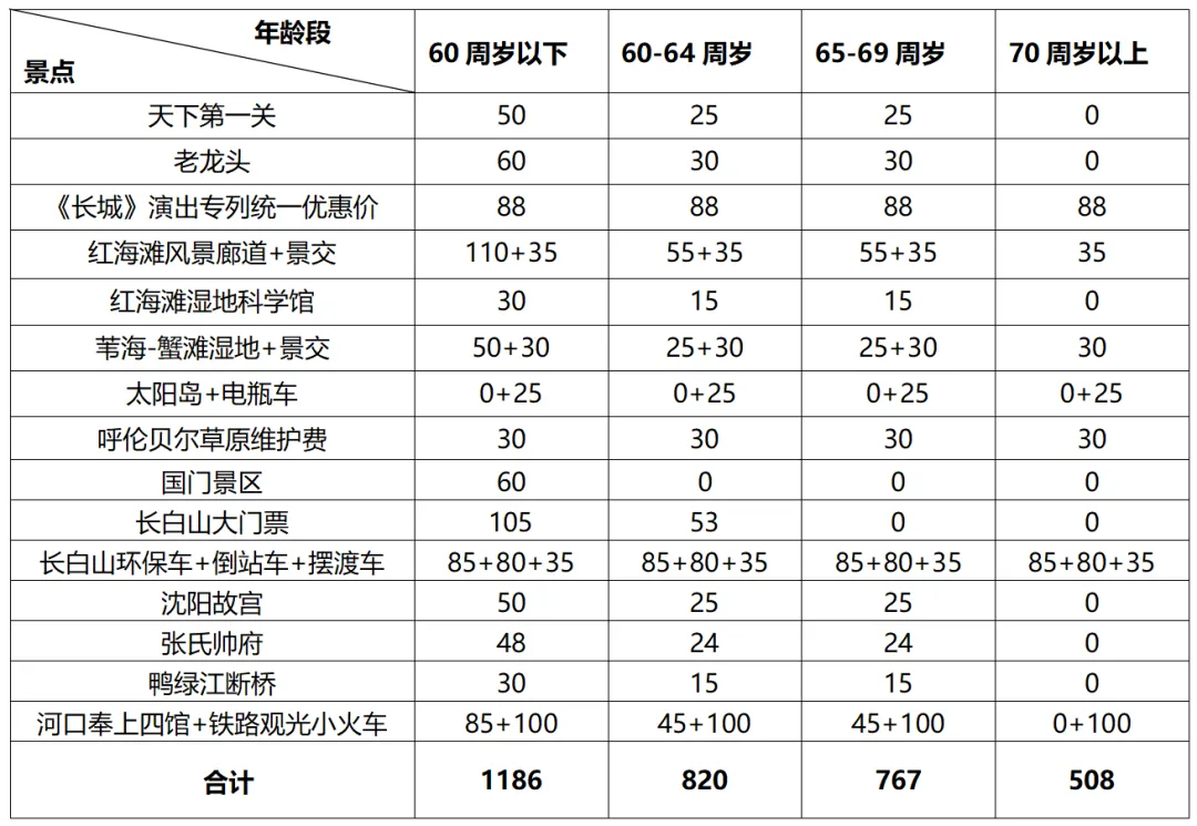 f0a3112b2582708ea0a7dd8cfc2512c8-sz_86920 f0a3112b2582708ea0a7dd8cfc2512c8-sz_86920