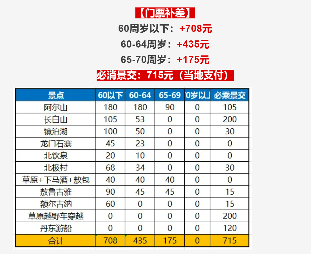 0cd6babf411760bc20e463b3508f463c