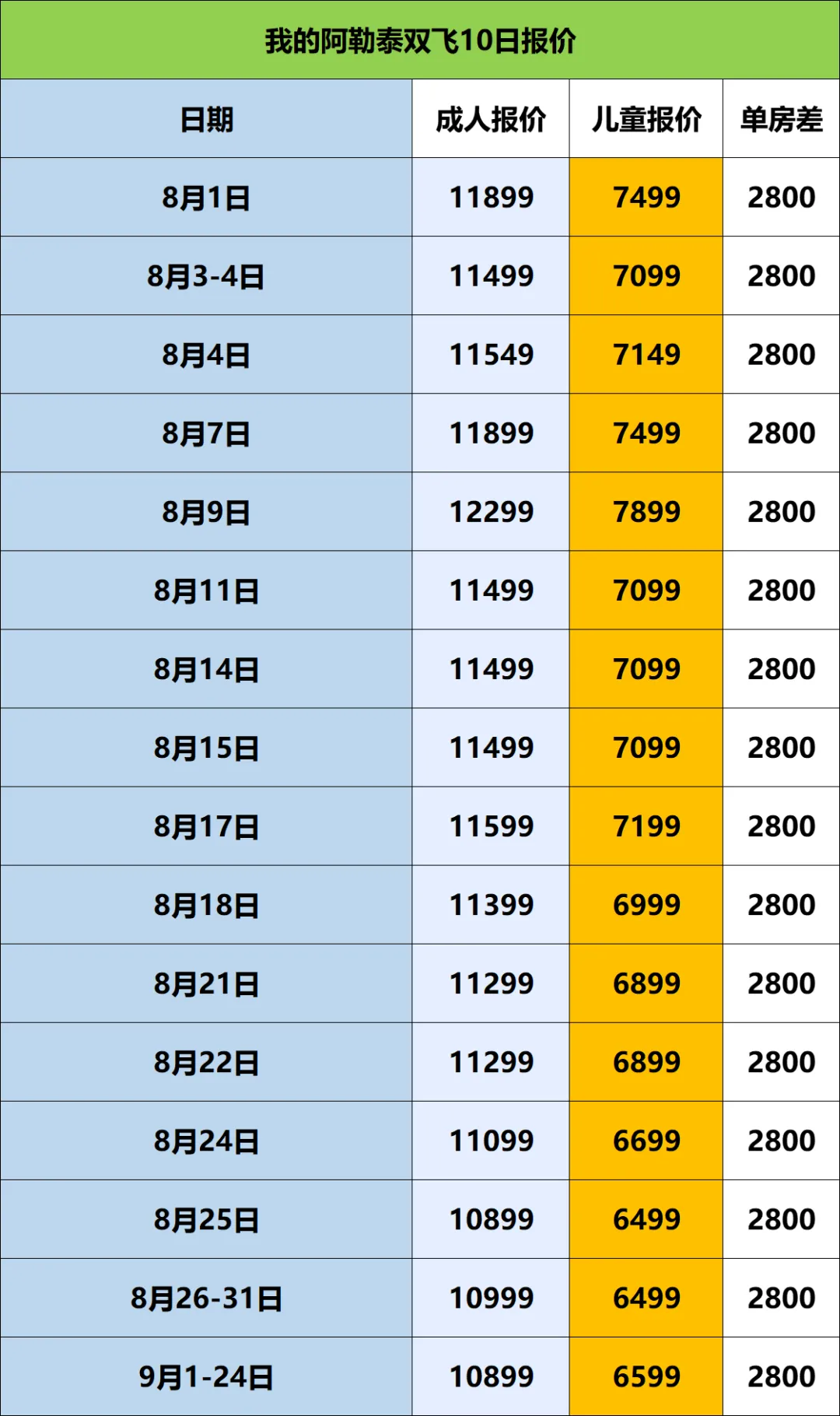 168bf6fe6573fc0596637ee97bf0ac3c-sz_147320 168bf6fe6573fc0596637ee97bf0ac3c-sz_147320