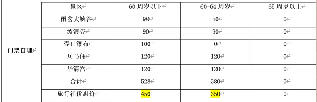 19c0ff6bdf01235431912e8bd6b8509b-sz_49524 19c0ff6bdf01235431912e8bd6b8509b-sz_49524