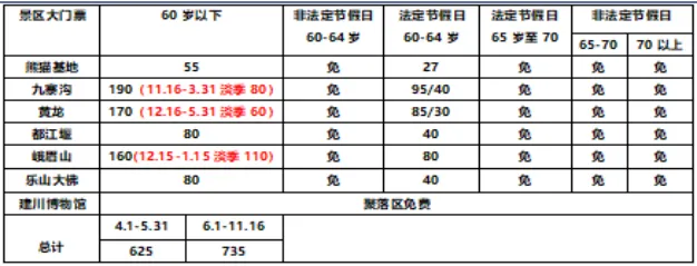 5bc92bd1ac11184b734fed9ae23746a3-sz_599745