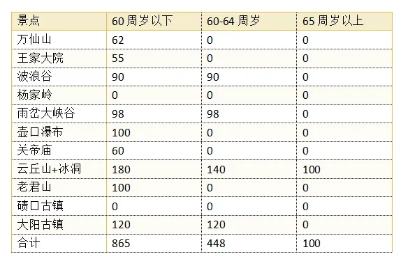 6c91bebbacfd33fa0a091a3e745c161f-sz_20530 6c91bebbacfd33fa0a091a3e745c161f-sz_20530