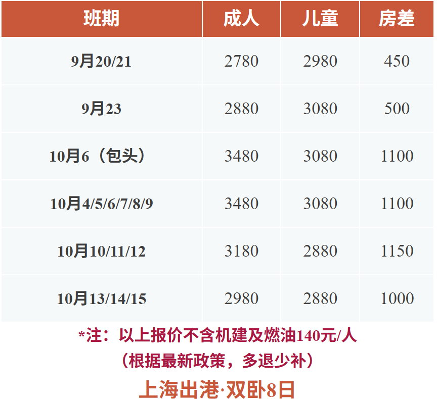 7ed4365b5eede5984751fa858aa6ea10