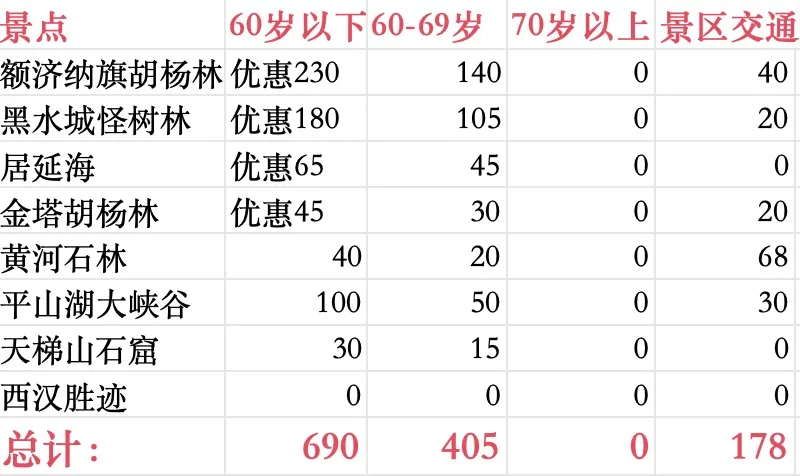 800d0b2f65b233cbc3e7e3f1c9f70008-sz_102683