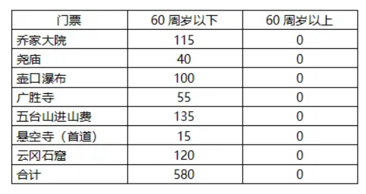 899530eef72c6a44a268e0637ee20972