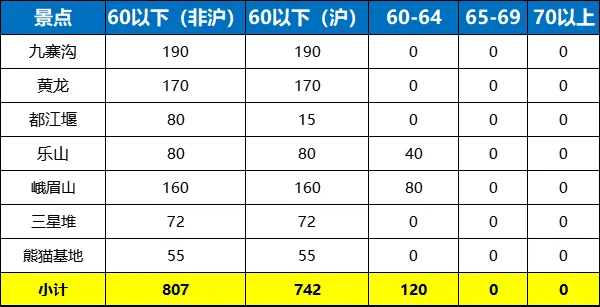 9d0385dd4f2815fea284aebe4d70a2eb-sz_738369 9d0385dd4f2815fea284aebe4d70a2eb-sz_738369