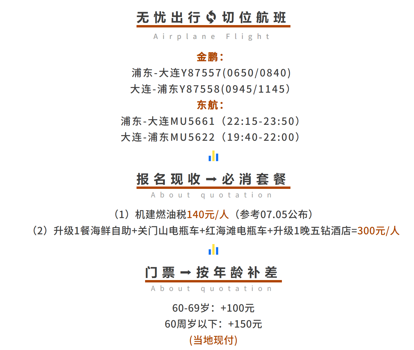 c3acd320d815d4198776b26836e10b05