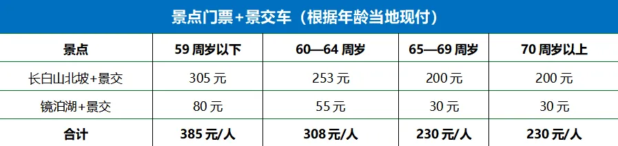 c5200b6895063913bb5ba622afd6fb4c-sz_15087
