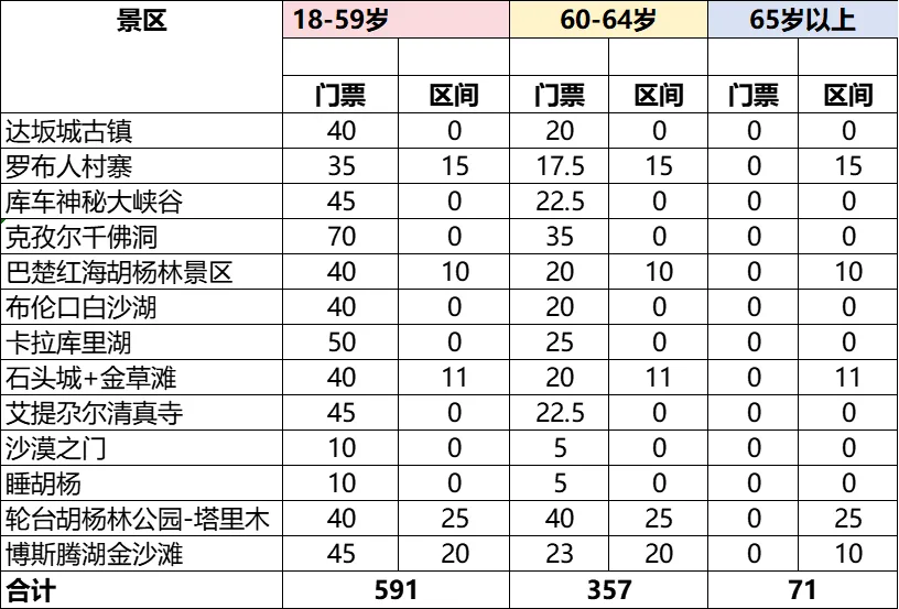c55e57f238fa3a9d9ad75205a04702f1-sz_59706 c55e57f238fa3a9d9ad75205a04702f1-sz_59706