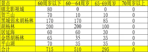 c6296e68074052a3f86ae06da5f6065a-sz_322658
