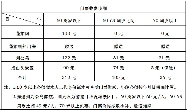 d10a9895536135f5ea1d3dc958bb8518-sz_29810