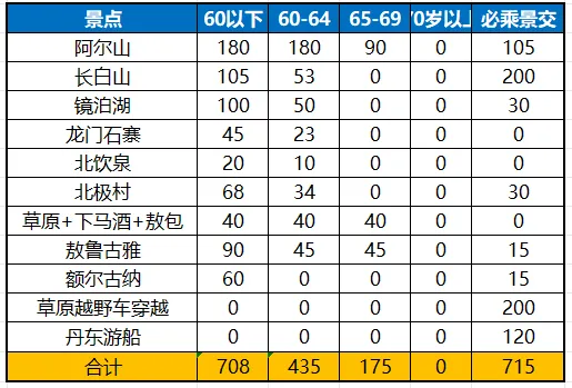 d4347e69dd53b46c8373d71fb5b2bc53-sz_23705 d4347e69dd53b46c8373d71fb5b2bc53-sz_23705