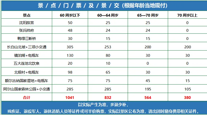 db4ea41c1267fa912fa08281c9753eb4-sz_32026 db4ea41c1267fa912fa08281c9753eb4-sz_32026