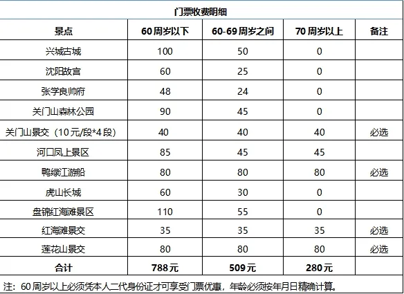 e394f01f9b80bc9c0499ca2a9c38462d-sz_108620