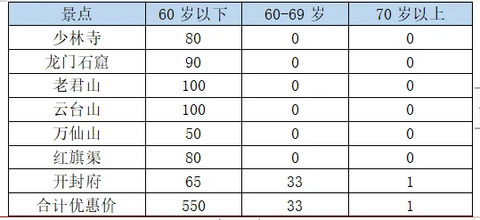 f3ef9f8bb29a3ed76f33c0262115410a-sz_17554 f3ef9f8bb29a3ed76f33c0262115410a-sz_17554