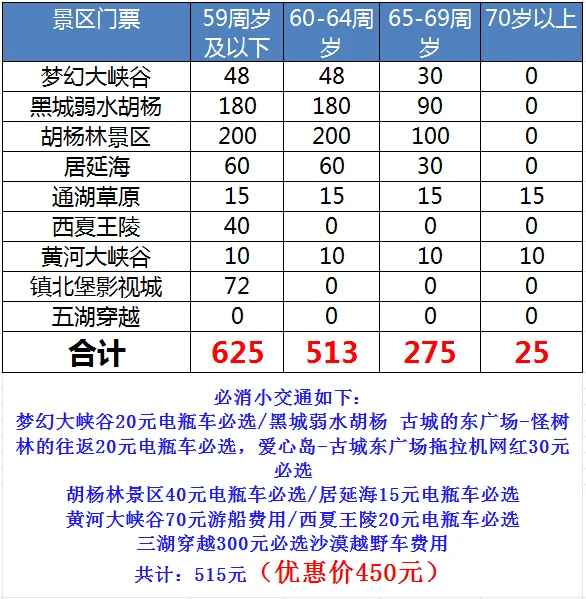 02e8695b3c15e9f93c37cd388c2ff90b-sz_55509 02e8695b3c15e9f93c37cd388c2ff90b-sz_55509